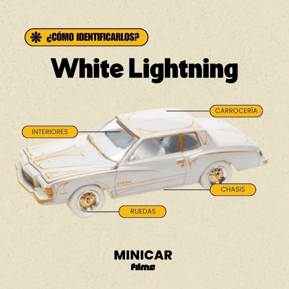 Cómo identificar un White Lightning de Johnny Lightning